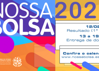 Nossa Bolsa 2020 divulga resultado. E agora?