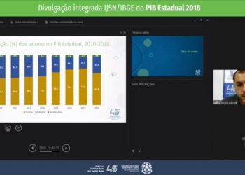 Economia capixaba apresenta crescimento de +3.0% em 2018