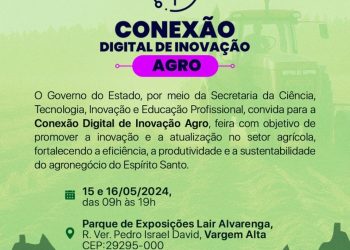 Conexão Digital de Inovação AGRO: impulsionando a modernização e transformação na agropecuária capixaba