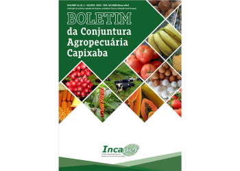 Incaper apresenta 11ª edição do Boletim da Conjuntura Agropecuária Capixaba